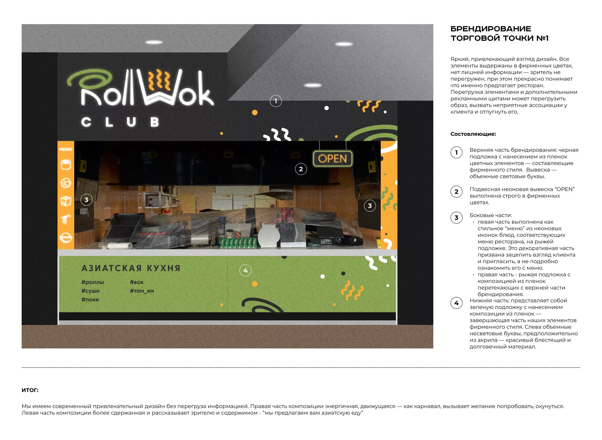 Брендирование торговых точек суши-бара «Roll Wok Club» в Клине