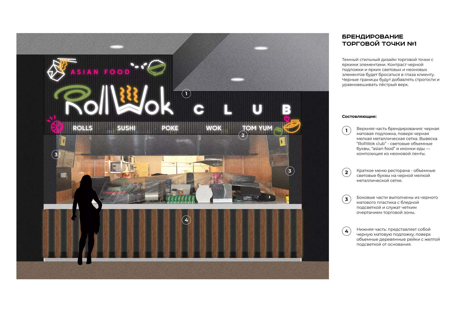 Брендирование торговых точек суши-бара «Roll Wok Club» в Клине