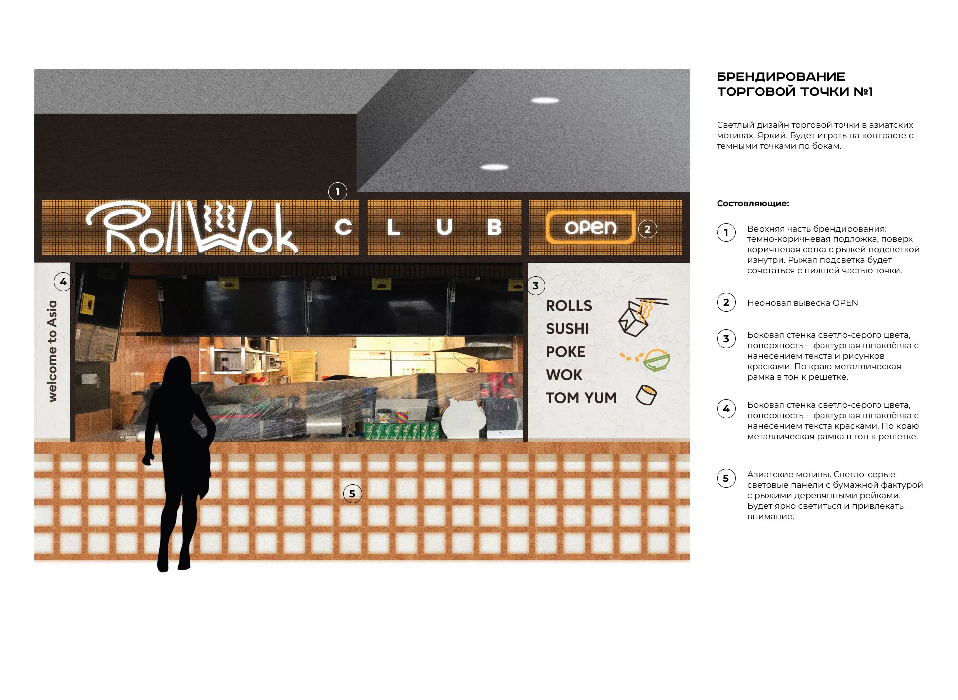 Брендирование торговых точек суши-бара «Roll Wok Club» в Клине